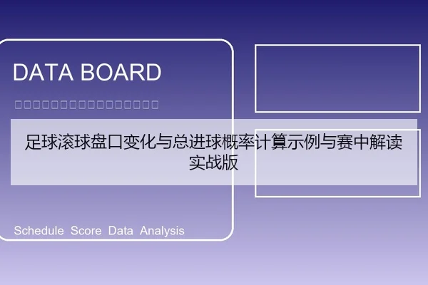 足球滚球盘口变化与总进球概率计算示例与赛中解读实战版