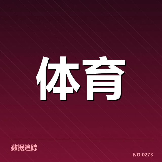 体育产业版权价值波动:版权市场未来走向何方